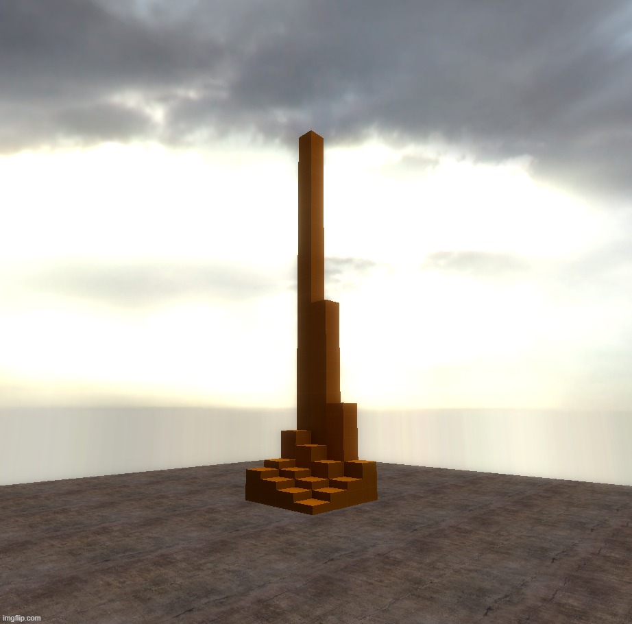 ackermanning it,, amnd by it well .. lets justr say. my funtion | made w/ Imgflip meme maker