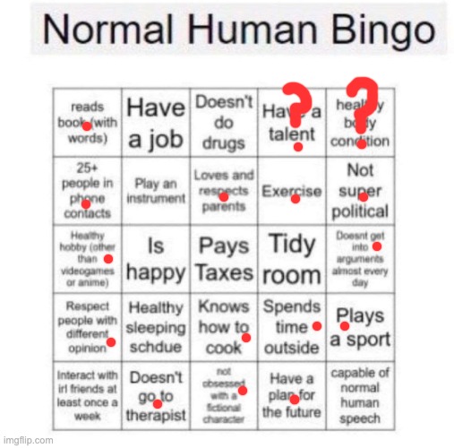 guh | image tagged in normal human bingo | made w/ Imgflip meme maker