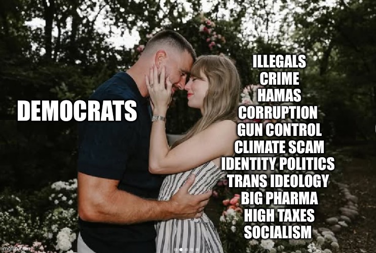 They’re on the losing side of history ON EVERY ISSUE. | ILLEGALS
CRIME
HAMAS
CORRUPTION 
GUN CONTROL
CLIMATE SCAM
IDENTITY POLITICS 
TRANS IDEOLOGY 
BIG PHARMA
HIGH TAXES
SOCIALISM; DEMOCRATS | image tagged in travis kelce taylor swift engaged,democrats,corruption,identity politics,losers | made w/ Imgflip meme maker