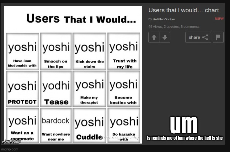 made w/ Imgflip meme maker