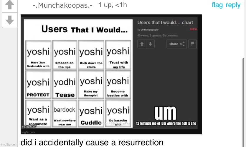 Yes you did, where is my yoshi tho | made w/ Imgflip meme maker