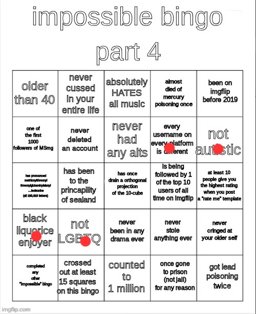 impossible bingo part 4 | image tagged in impossible bingo part 4 | made w/ Imgflip meme maker