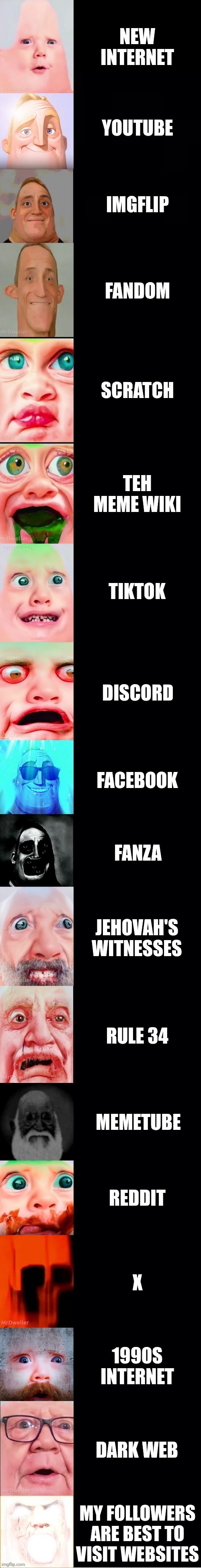 Mr incredible becoming Unuseful (Website) | NEW INTERNET; YOUTUBE; IMGFLIP; FANDOM; SCRATCH; TEH MEME WIKI; TIKTOK; DISCORD; FACEBOOK; FANZA; JEHOVAH'S WITNESSES; RULE 34; MEMETUBE; REDDIT; X; 1990S INTERNET; DARK WEB; MY FOLLOWERS ARE BEST TO VISIT WEBSITES | image tagged in mrmemes template | made w/ Imgflip meme maker