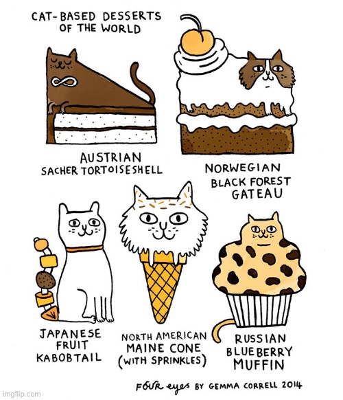 Sweet kitties… | image tagged in cats,comics,four eyes,cat desserts | made w/ Imgflip meme maker