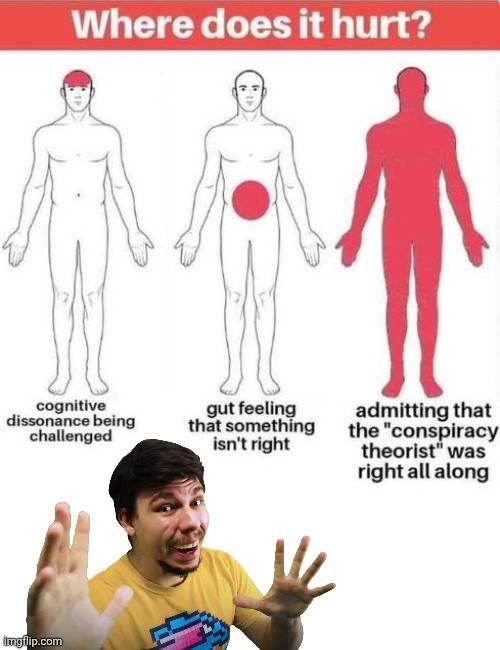 Conspiracy theorists | image tagged in blank white template,mr beast,conspiracy theory | made w/ Imgflip meme maker