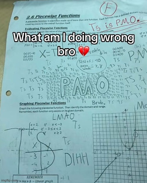 ts is probably a cursed object | made w/ Imgflip meme maker