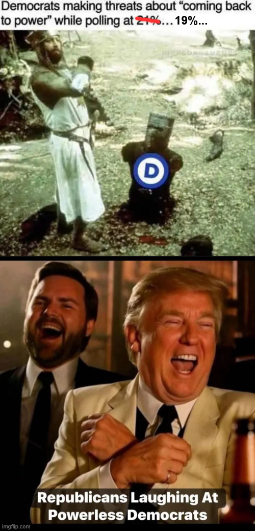 19%... | made w/ Imgflip meme maker