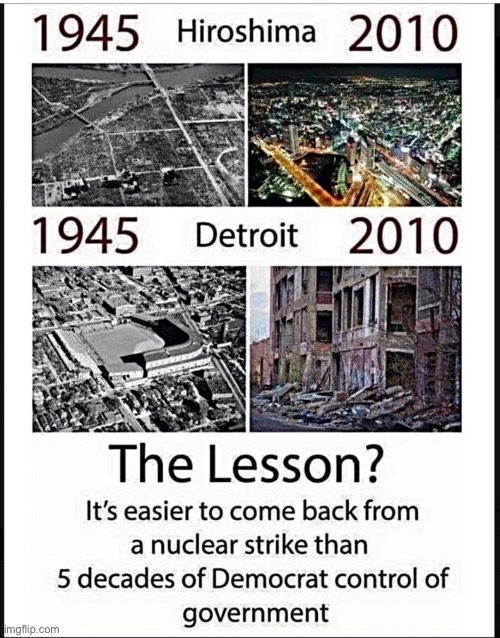 Detroit repost | image tagged in detroit,politics | made w/ Imgflip meme maker