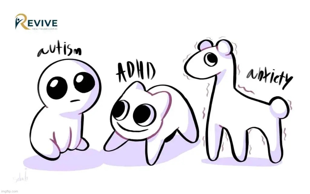 I decided to make a species biology-thingy about Autism Creature, ADHD Creature, and Anxiety Creature. Might be relevant later. | made w/ Imgflip meme maker