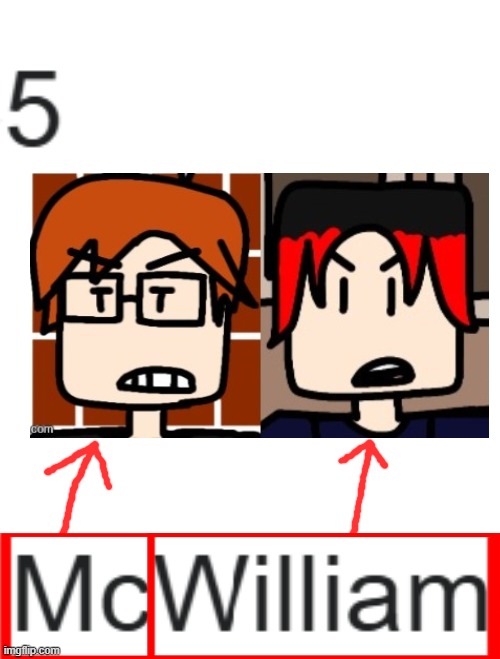 I was working on a project and somehow found this gem so why not make another MC and William name soundalike! | image tagged in mc,william,mc and william,name soundalikes,comics | made w/ Imgflip meme maker