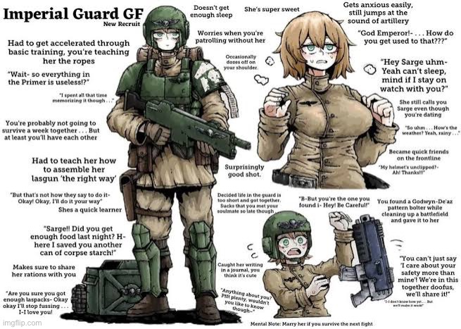 image tagged in virgin gf,memes,shitpost,warhammer40k | made w/ Imgflip meme maker