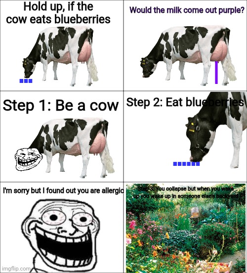 2026 August 26th "The magical cow incident" | Hold up, if the cow eats blueberries; Would the milk come out purple? |; ... Step 1: Be a cow; Step 2: Eat blueberries; ...... I'm sorry but I found out you are allergic; Step 3: You collapse but when you wake up you wake up in someone else's backyard | image tagged in blank comic | made w/ Imgflip meme maker
