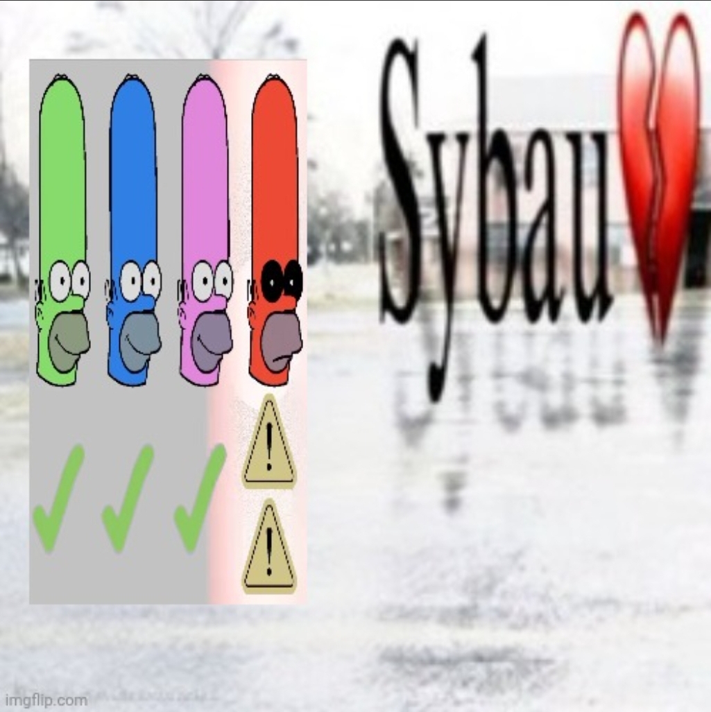 Homer ⚠️⚠️⚠️ Blank Meme Template