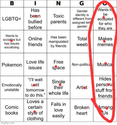Ok | image tagged in thesuitedgayweeb's bingo | made w/ Imgflip meme maker