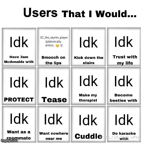 Idk who to put guys ill do a serious one later when i know who to put | Idk; Idk; SC_the_skyrim_player (platonically.. unless.. 😏 /j); Idk; Idk; Idk; Idk; Idk; Idk; Idk; Idk; Idk | image tagged in users that i would chart | made w/ Imgflip meme maker