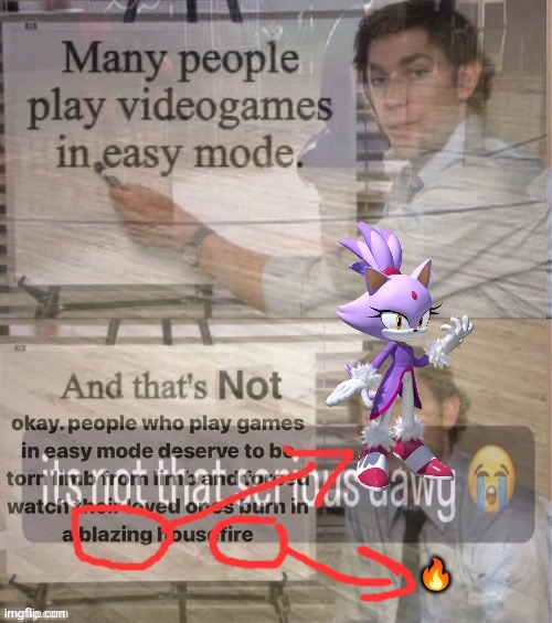 🔥 | made w/ Imgflip meme maker
