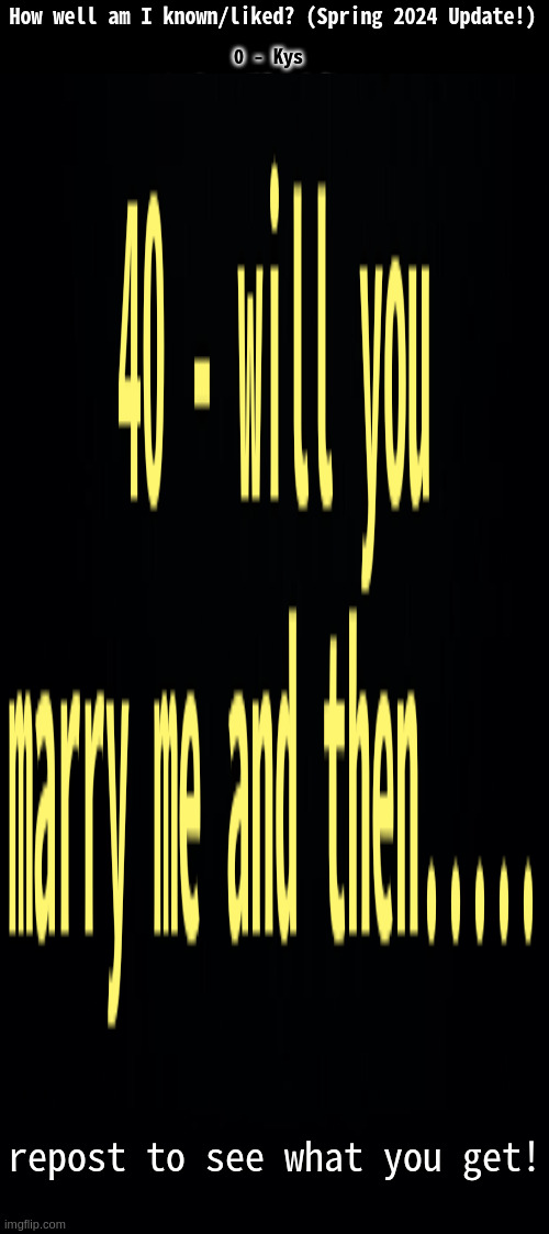 no middle ground | image tagged in how well am i known spring 2024 | made w/ Imgflip meme maker