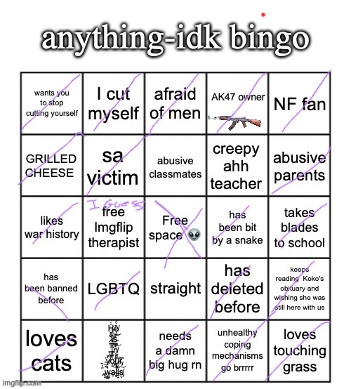 anything-idk bingo | image tagged in anything-idk bingo | made w/ Imgflip meme maker