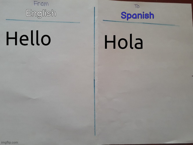 Testing Imgflip translator | English; Spanish; Hello; Hola | image tagged in imgflip translator,spanish,english to spanish | made w/ Imgflip meme maker