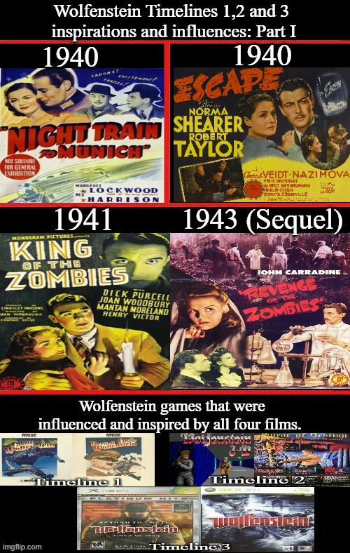 Wolfenstein Inspirations And Influences Part I | image tagged in wolfenstein,night train to munich,escape,king of the zombies,revenge of the zombies,google images | made w/ Imgflip meme maker
