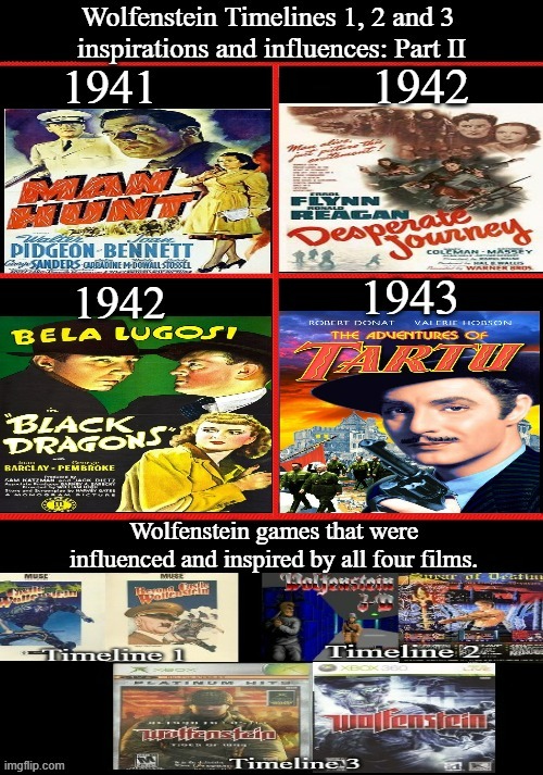 Wolfenstein Inspirations And Influences Part II | image tagged in wolfenstein,man hunt,desperate journey,black dragons,the adventures of tartu,google images | made w/ Imgflip meme maker