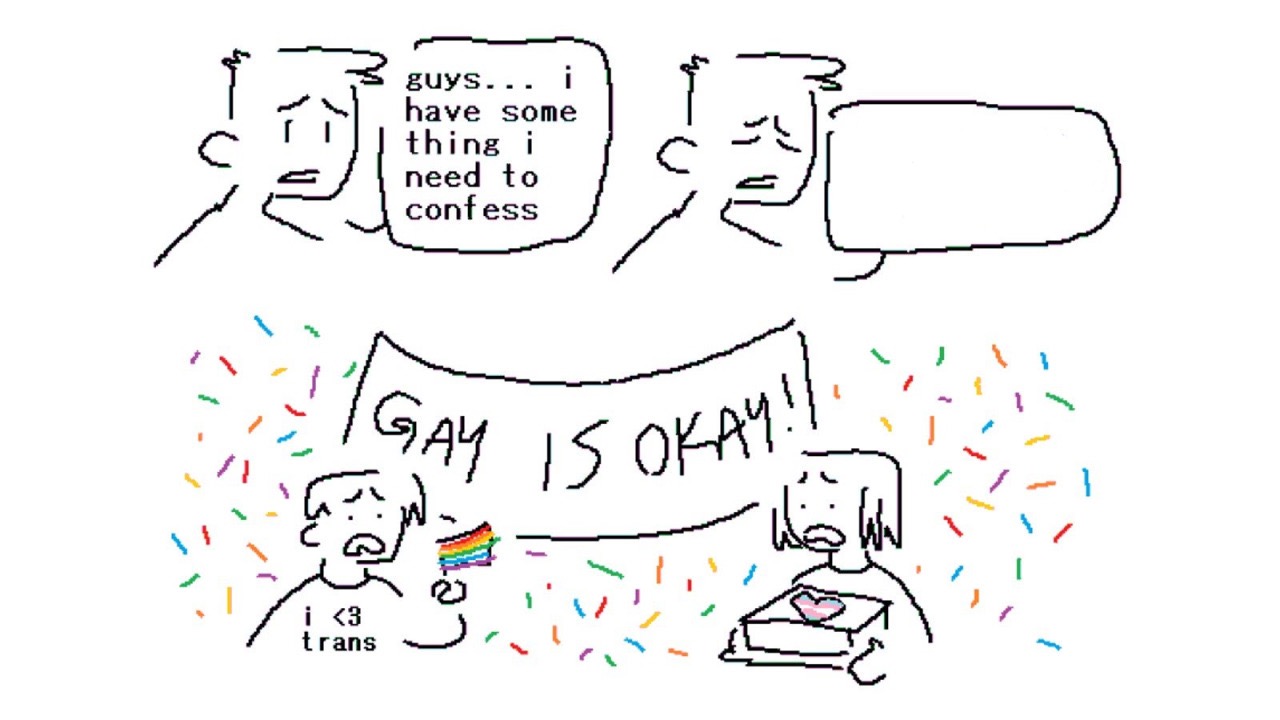 Gay is okay! Blank Meme Template