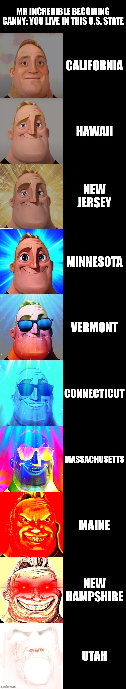 POV: You live in this U.S. State | MR INCREDIBLE BECOMING CANNY: YOU LIVE IN THIS U.S. STATE; CALIFORNIA; HAWAII; NEW JERSEY; MINNESOTA; VERMONT; CONNECTICUT; MASSACHUSETTS; MAINE; NEW HAMPSHIRE; UTAH | image tagged in mr incredible becoming canny,memes,funny,united states | made w/ Imgflip meme maker