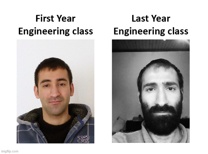 stressed out | image tagged in university,engineering,class,education,funny | made w/ Imgflip meme maker