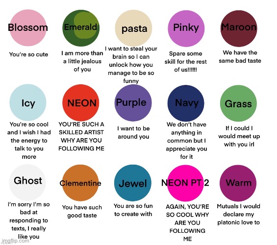 Which color am I Blank Meme Template