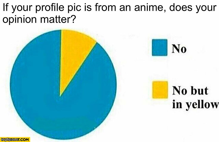image tagged in true,profile picture,anime | made w/ Imgflip meme maker