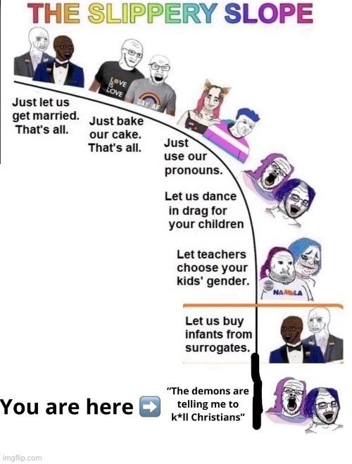 slippery slope part two | made w/ Imgflip meme maker