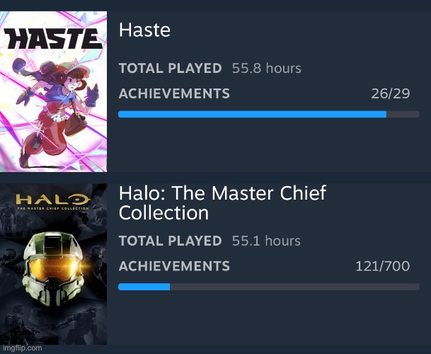 I’VE PLAYED THIS GAME MORE THAN HALO? | made w/ Imgflip meme maker