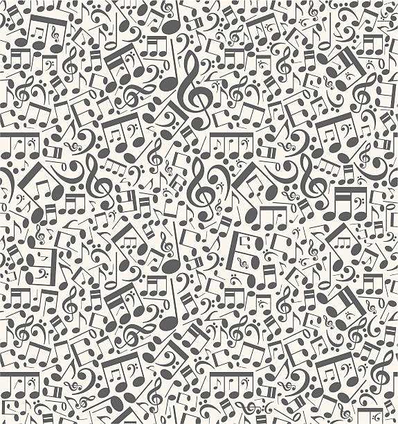 Music notation Blank Meme Template