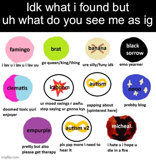 Dea Found TS | image tagged in dea found ts | made w/ Imgflip meme maker