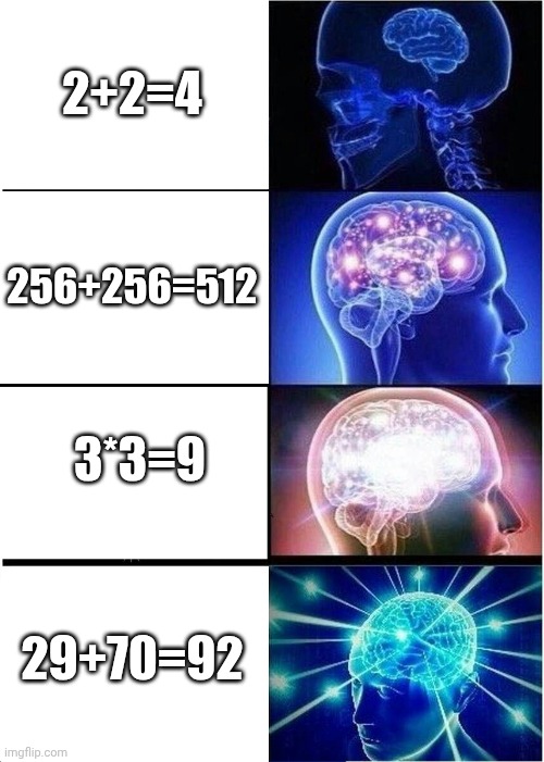 Expanding Brain | 2+2=4; 256+256=512; 3*3=9; 29+70=92 | image tagged in memes,expanding brain | made w/ Imgflip meme maker