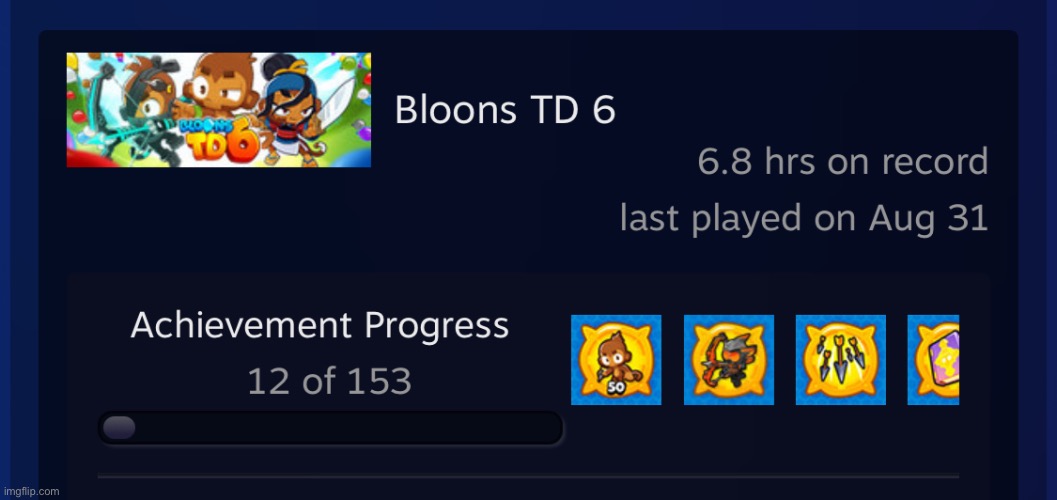 Trying to get into this game. | made w/ Imgflip meme maker