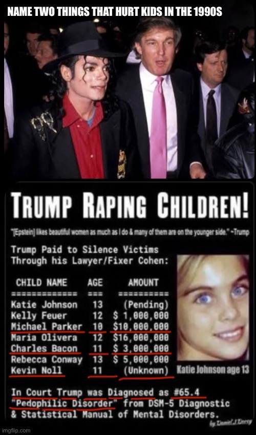Child rapists Blank Meme Template