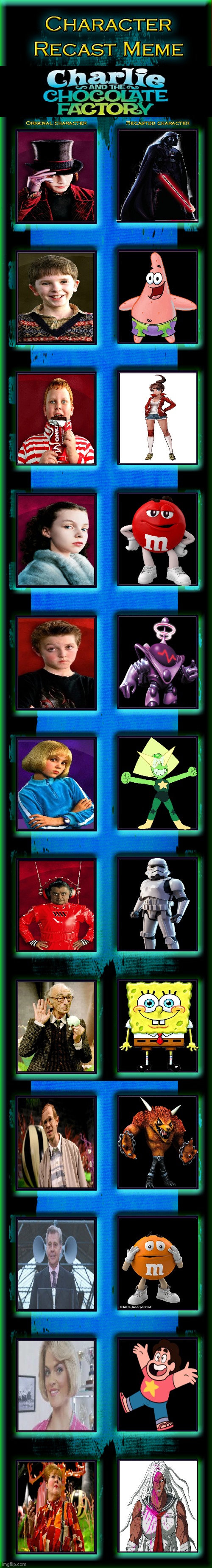 Patrick and the chocolate factory | image tagged in spongebob squarepants,star wars,danganronpa,steven universe,candy,skylanders | made w/ Imgflip meme maker