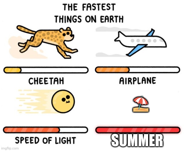 done tomorrow. | ⛱️; SUMMER | image tagged in fastest thing possible | made w/ Imgflip meme maker