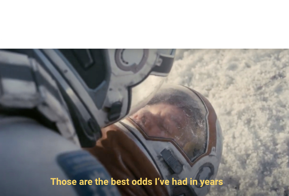 best odds Blank Meme Template