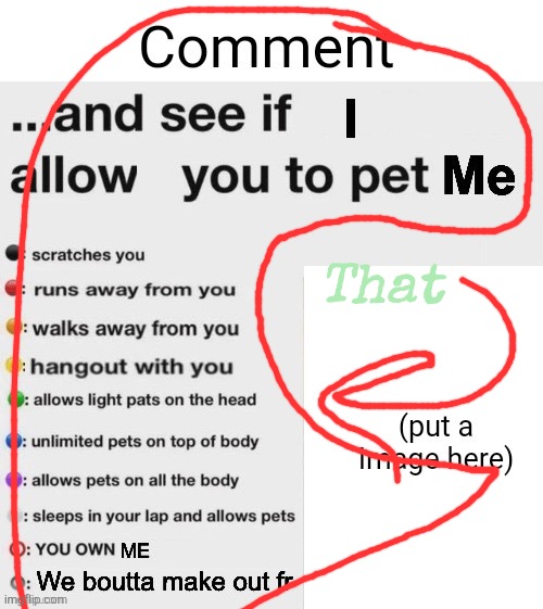 That | made w/ Imgflip meme maker