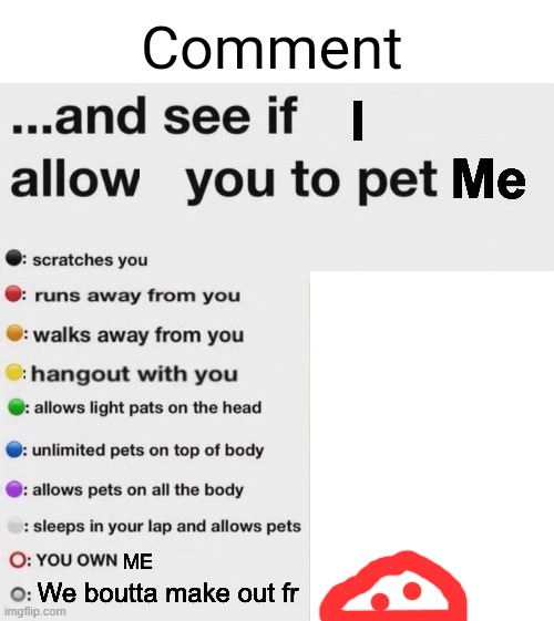 Comment and see if I allow you to pet me | image tagged in comment and see if i allow you to pet me | made w/ Imgflip meme maker