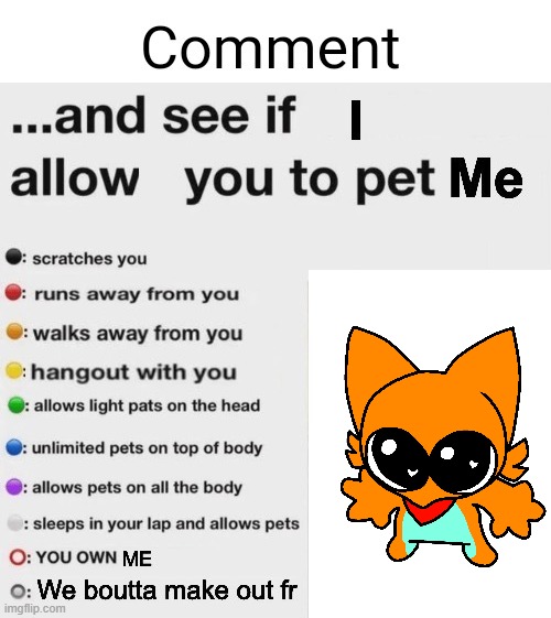 fine ill do it | image tagged in comment and see if i allow you to pet me | made w/ Imgflip meme maker