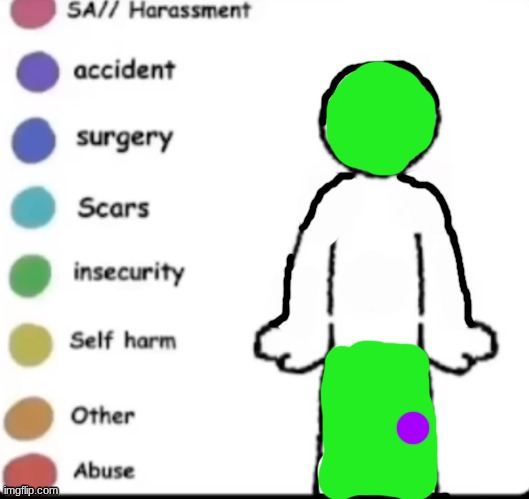 I fucked up my knee when I was little | image tagged in make your own | made w/ Imgflip meme maker