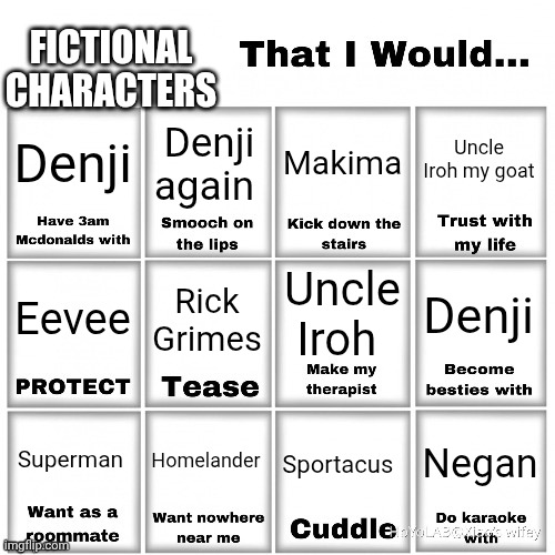 Bored (I lov the user more tho) | FICTIONAL CHARACTERS; Denji; Uncle Iroh my goat; Denji again; Makima; Uncle Iroh; Denji; Rick Grimes; Eevee; Homelander; Superman; Negan; Sportacus | image tagged in users that i would chart | made w/ Imgflip meme maker