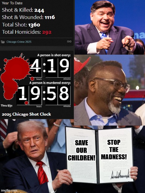 Stop the madness! | STOP THE MADNESS! SAVE OUR CHILDREN! | image tagged in sam elliott special kind of stupid | made w/ Imgflip meme maker