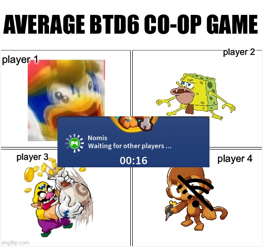 Blank Comic Panel 2x2 Meme | AVERAGE BTD6 CO-OP GAME; player 2; player 1; player 3; player 4 | image tagged in memes,blank comic panel 2x2 | made w/ Imgflip meme maker