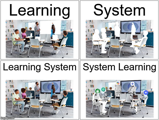 School system nowadays... | Learning; System; Learning System; System Learning | image tagged in memes,blank comic panel 2x2 | made w/ Imgflip meme maker