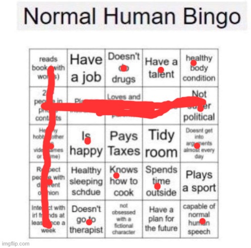 Normal human bingo | image tagged in normal human bingo | made w/ Imgflip meme maker