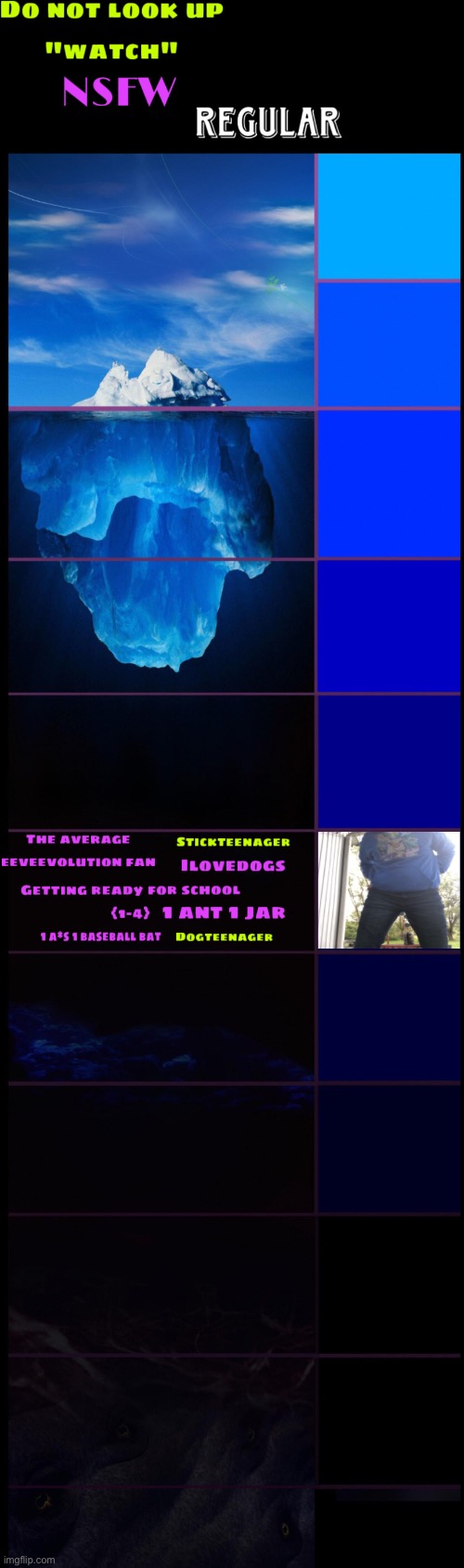 Making some kind of archive.org iceberg chart | made w/ Imgflip meme maker